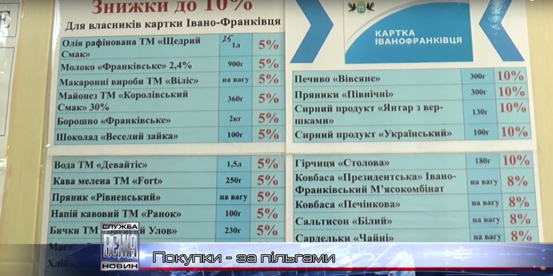 «Картки іванофранківця» вступили у дію (ВІДЕО)