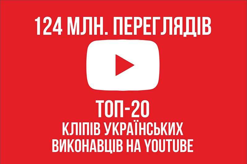 ТОП-20 КЛІПІВ УКРАЇНСЬКИХ ВИКОНАВЦІВ ЗА 2016 – 2017 РОКИ З НАЙБІЛЬШОЮ КІЛЬКІСТЮ ПЕРЕГЛЯДІВ