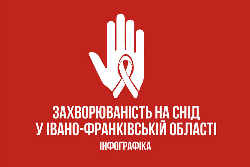 Захворюваність на СНІД у Івано-Франківській області