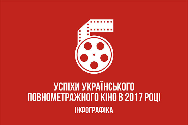 ТОП-5 НАУСПІШНІШИХ УКРАЇНСЬКИХ ФІЛЬМІВ У 2017 РОЦІ