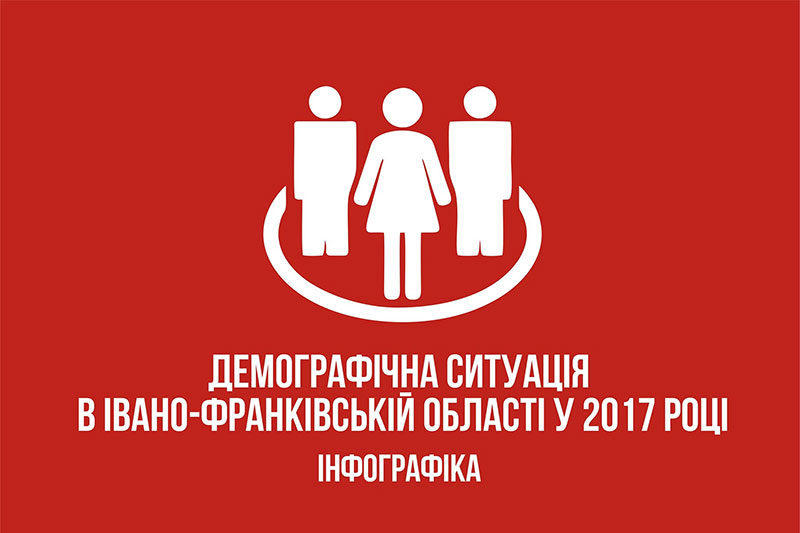 Демографічна ситуація в Івано-Франківській області у 2017 році