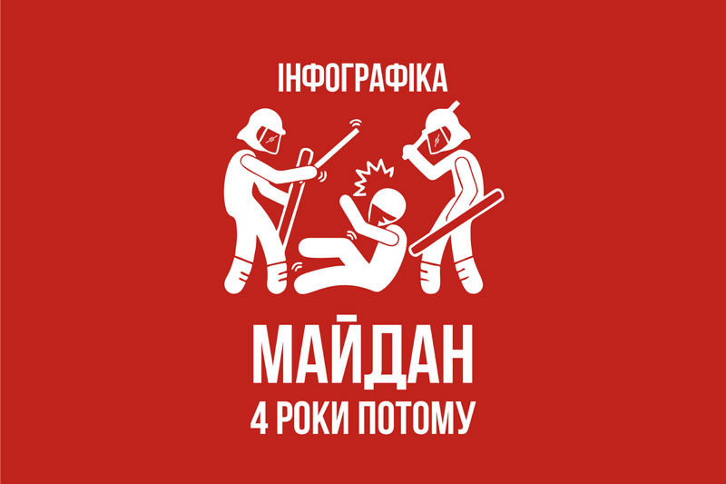 МАЙДАН: 4 роки потому