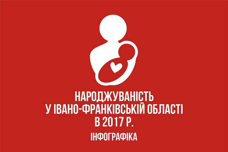 Скільки немовлят народилось на Прикарпатті у 2017 році?