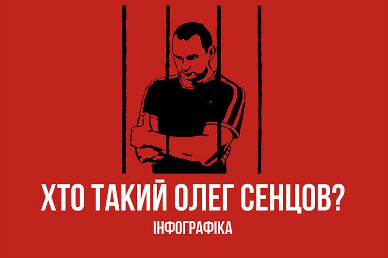 ГОЛОВНІ ФАКТИ ПРО ОЛЕГА СЕНЦОВА