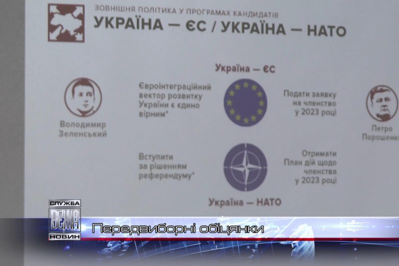 Експерти проаналізували програми кандидатів у президенти (ВІДЕО)