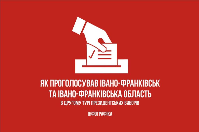 ЯК ПРОГОЛОСУВАВ ІВАНО-ФРАНКІВСЬК ТА ОБЛАСТЬ В ДРУГОМУ ТУРІ