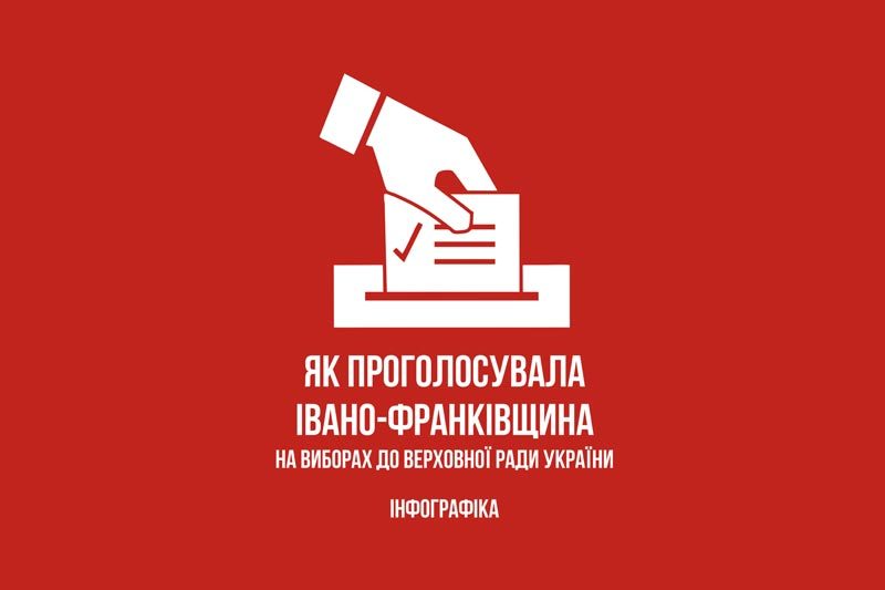ЯК ПРОГОЛОСУВАЛА ІВАНО-ФРАНКІВЩИНА НА ВИБОРАХ ДО ВЕРХОВНОЇ РАДИ