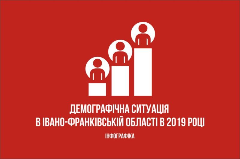 Демографічна ситуація в Івано-Франківську за 2019 рік